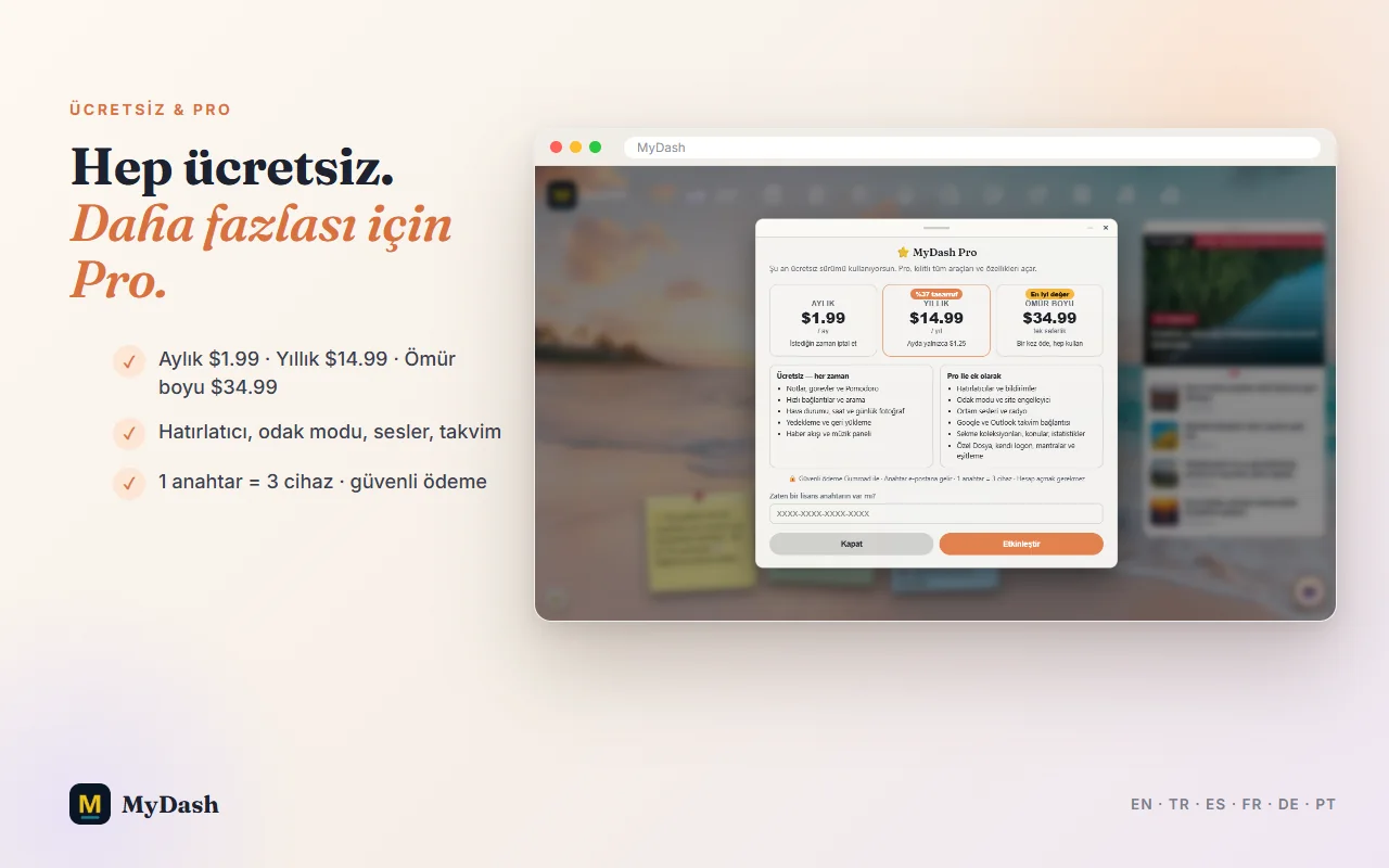Kostenlos und Pro im Vergleich