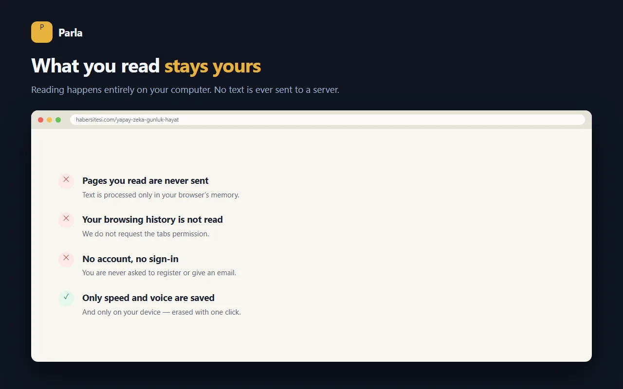 Privacy: the text you read never leaves your device