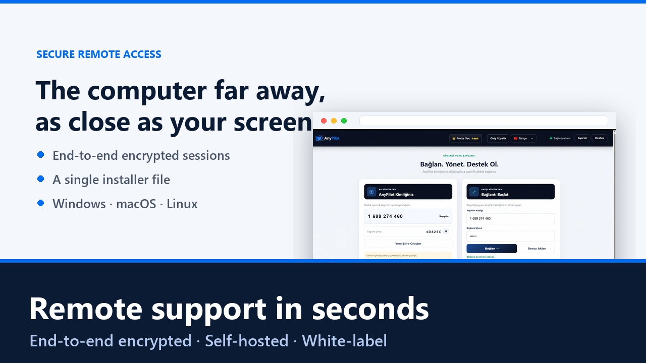 AnyPilot product film