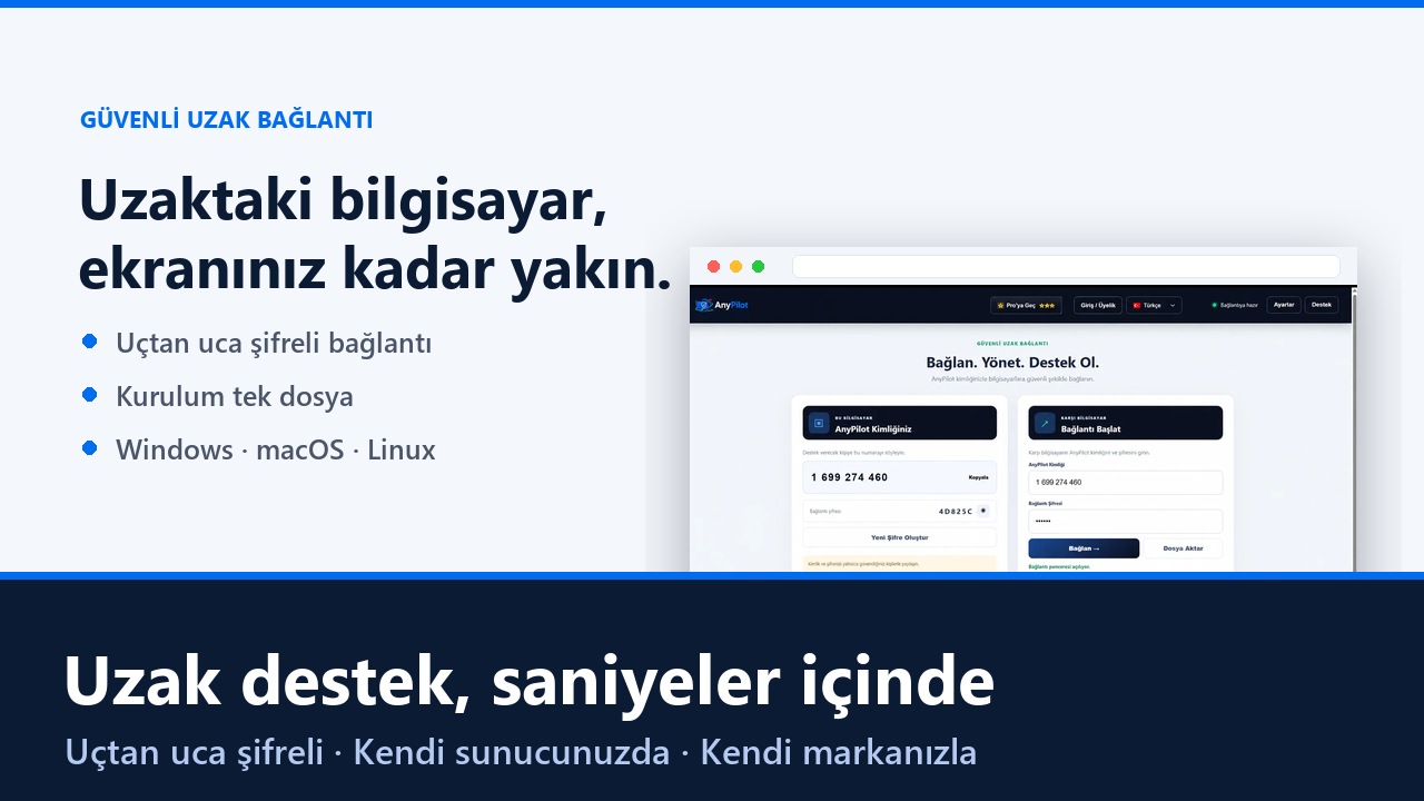 AnyPilot tanıtım filmi